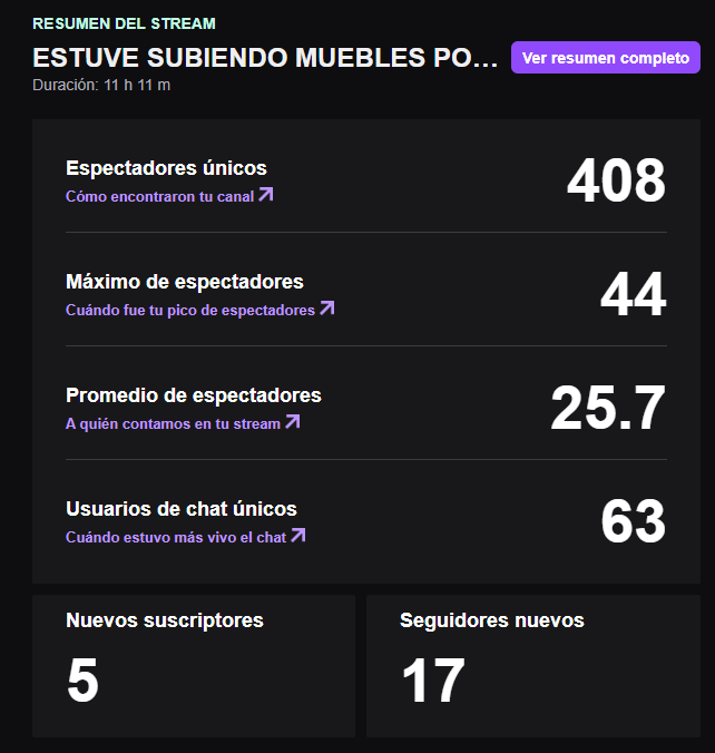CapRosewood's tweet photo. Capaz ya cerraron las listas, capaz ya no queda más espacio, capaz ya llegué tarde. Sólo lo conseguí una vez pero me lo quiero quitar de la consciencia de que lo intenté nuevamente hasta el final. Me encantaría volver a jugar. @NickDaboom @sboomchallenge https://t.co/vGmpw58FEq