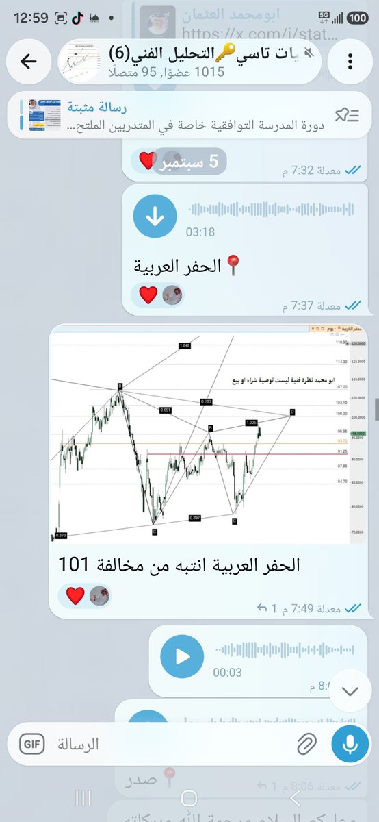 omaromo2's tweet photo. #تاسي_تداول 
سهم الحفر العربية من ضمن متابعة القناة https://t.co/TPsKCUjvEB