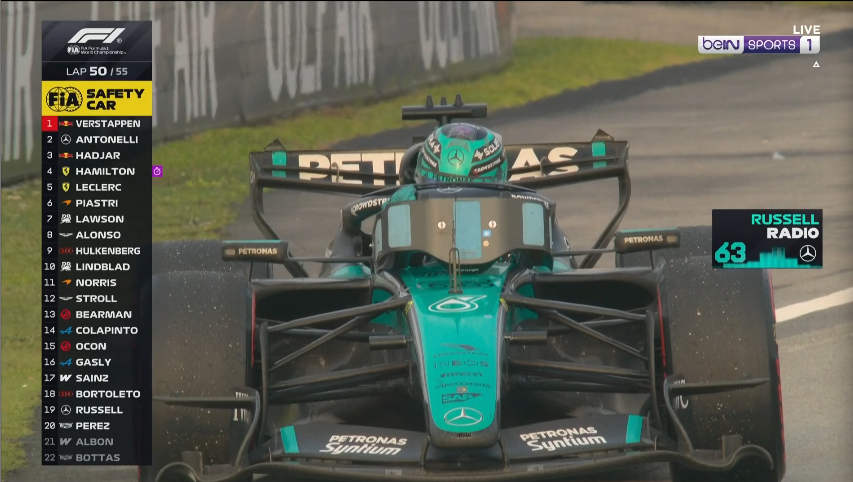 BehindTheGP's tweet photo. RUSSELL DNF!!!!! https://t.co/WMODlE74Ze
