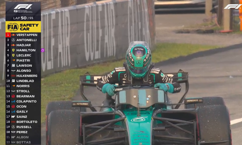 verstappenews's tweet photo. RUSSELL IS OUT OF THE RACE! https://t.co/crbbmwFHng