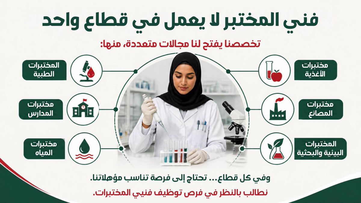 Sara_AL_Qasmi's tweet photo. #توظيف_فنيات_المختبر
#وزارة_العمل
#وزارة_المالية
@Labour_OMAN
@EduGovOman
 @MAFWR_Om https://t.co/rG6v5HB8ZG