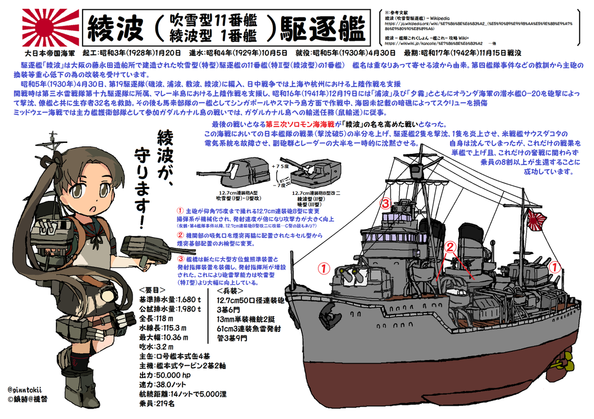ginntokii tweet picture