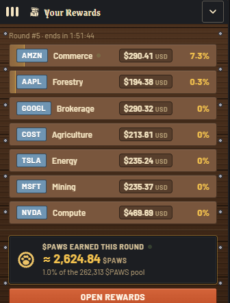 CryptoTt21's tweet photo. Probably i'll win 30USD, with 0 investiment, playing a funny browser game.  Play @pawsofsherwood with me!

https://t.co/gvy5OGv97P

-Eligible for Paws of Sherwood Creator Rewards. https://t.co/oaug3fdueZ