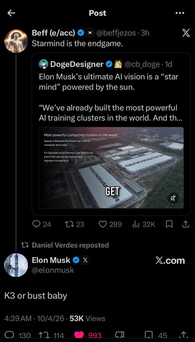 A screenshot of an X/Twitter post by 'Beff (e/acc)' @beffjezos quoting a DogeDesigner post about Elon Musk's AI vision of a 'star mind' powered by the sun, featuring an aerial image of Tesla's Memphis data center facility, with a reposted comment from Elon Musk saying 'K3 or bust baby.'