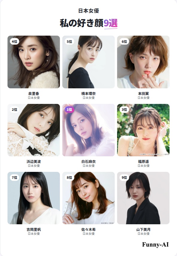 FUJI_0219's tweet photo. 私の日本女優好き顔9選
1位 白石麻衣
2位 浜辺美波
3位 福原遥
4位 泉里香
5位 橋本環奈
6位 本田翼
7位 吉岡里帆
8位 佐々木希
9位 山下美月

#女優好き顔TOP9 #FunnyAI
https://t.co/nZL0clgU3A https://t.co/QtPQMXSjUh
