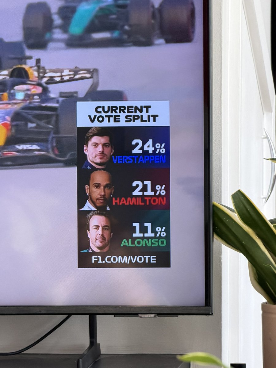 willne's tweet photo. tell me it was a wet race without telling me it was a wet race https://t.co/xVs3XqUed7
