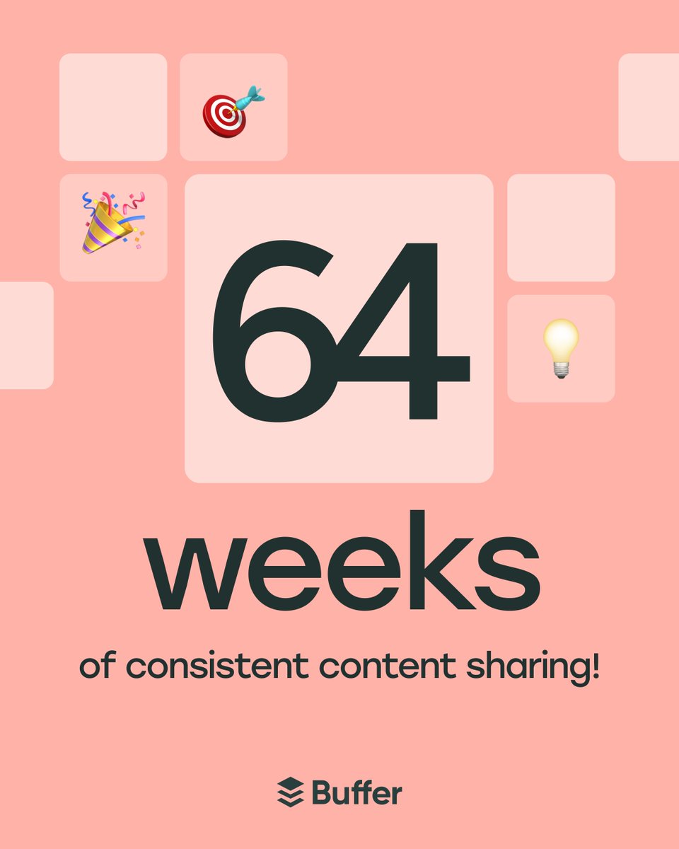 KarenNWoodham's tweet photo. I’m celebrating a 64-week posting streak powered by @Buffer! #Buffer #Streak https://t.co/bpF6PXvXPp