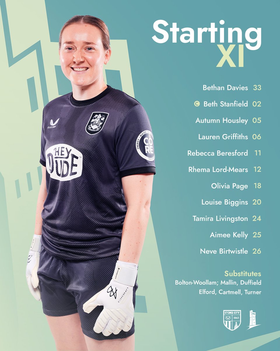 HTAFCWomen's tweet photo. 𝐓𝐄𝐀𝐌 𝐍𝐄𝐖𝐒🗞️

Here’s how we line-up for our @FAWNL Northern Premier Division trip to Stoke City👇

#htafcw | #htafc https://t.co/V6kGa5rwVQ
