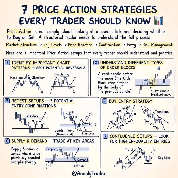 Kingtrader1166's tweet photo. Go and experience this👇
You must thank me later 🫰

#Cryptocurrency 
#Trade https://t.co/0Sc30OfhSa