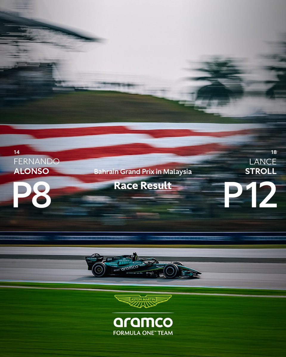 AstonMartinF1's tweet photo. A strong way to round off our weekend in Sepang. 🇲🇾

#BahrainGP https://t.co/iLtGK0QXmR