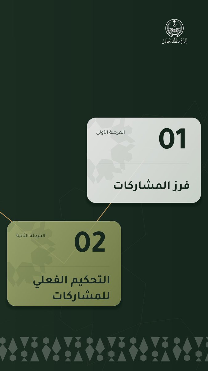 HailVolAward's tweet photo. مراحل متكاملة لتتويج الأجدر 🏆
نستعرض لكم مراحل التحكيم في #جائزة_الأمير_عبدالعزيز_بن_سعد_للتطوع والتي تمر بخطوات متكاملة لضمان دقة التقييم وعدالته وصولاً لاعتماد الفائزين🌟 https://t.co/6MNhDmMbfj