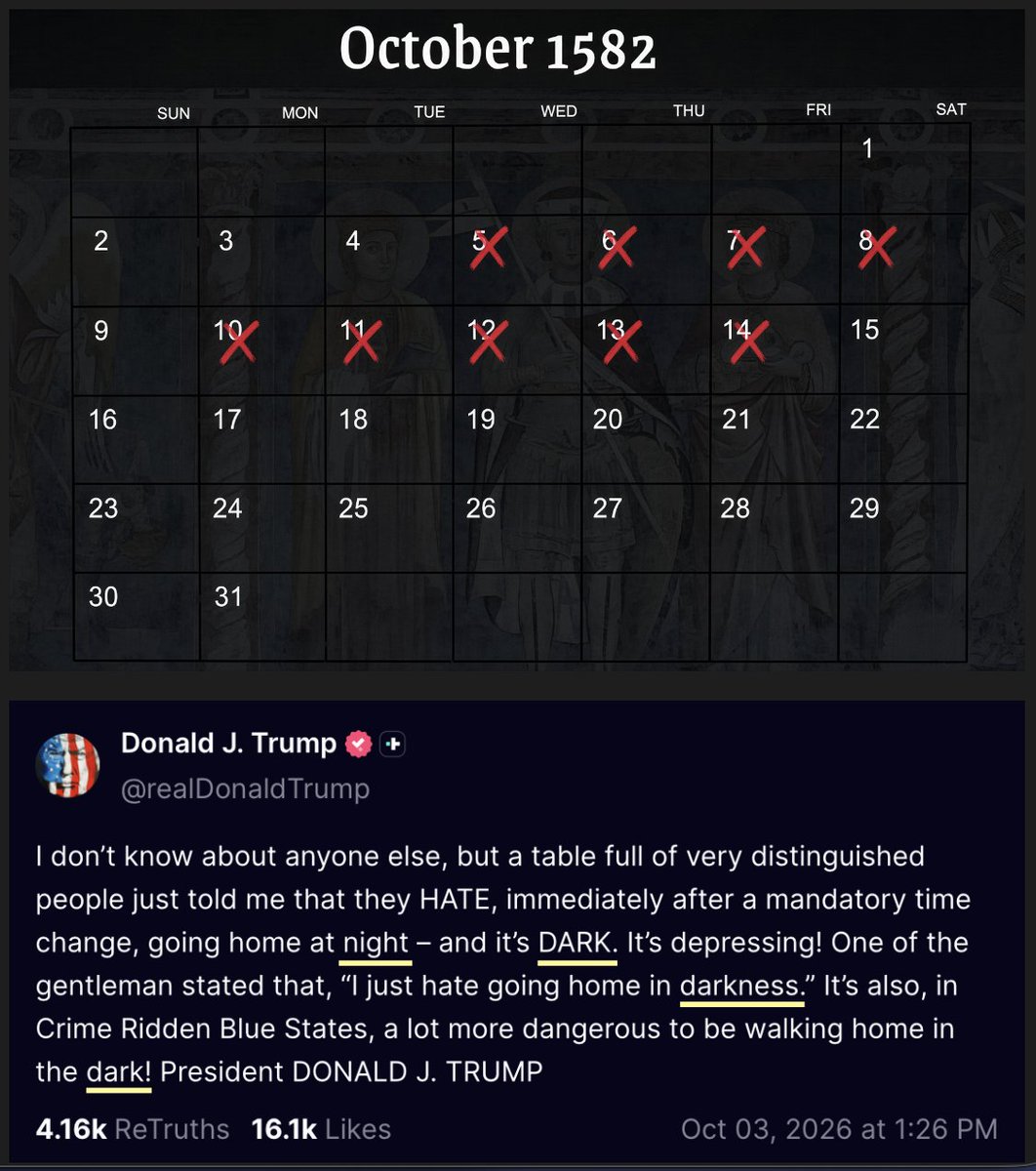 asonflower's tweet photo. 10/4/1582 - Ten Days. Darkness. 
10/4 - Leaves 88 days in the yr. 
Q 88 - Ten Days. Darkness.  

10/4/1582 Ten days were removed from the calendar and never put back. The people who lived through it went to sleep on the 4th and woke up on the 15th. 

DJT just told us: 
Time changes are 
DISCOMBOBULATING. 

Today is 10/4. 
After today, 
88 days left in the yr.
Q 88: Ten days. Darkness.

Now read the post that landed yesterday from Trump.
Note the caps:
HATE = 34
DARK = 34

It's the same sum in the same  sentence.  He capitalized both words and put them next to the mandatory time change, the walk home and the dark.