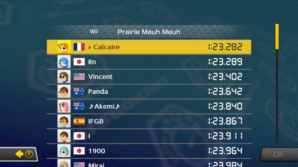 CalcaireF's tweet photo. i found my password #MK8DXWR https://t.co/1M9D7JRCiL