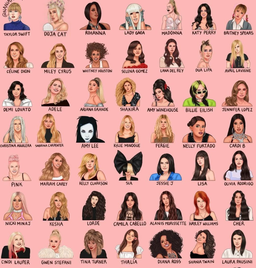 Formula_Music's tweet photo. ¿CON QUIÉN DE ESTAS DIVAS DE LA MÚSICA TE QUEDAS? 🤔 https://t.co/AbjhvBTL0c