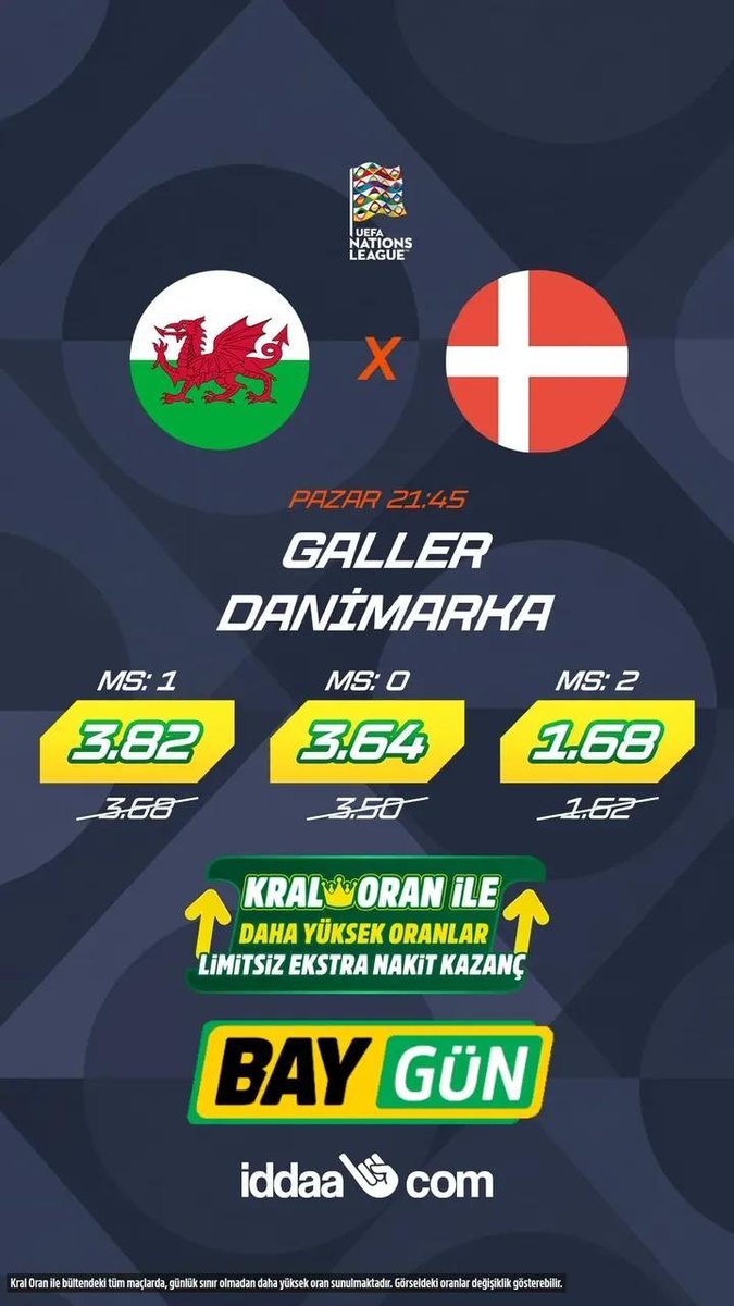 bayguniddaavip's tweet photo. 🏴 GALLER 🆚 DANİMARKA 🇩🇰
⏰ 21:45
⚽ Uluslar Ligi’nde kritik 90 dakika!
👑 Kral Oran ile maç heyecanı BayGün’de!
📲 301304 Emrah Baygün Şans Oyunları
#BayGün #301304 #KralOran #Galler #Danimarka https://t.co/sCn4fm0viU