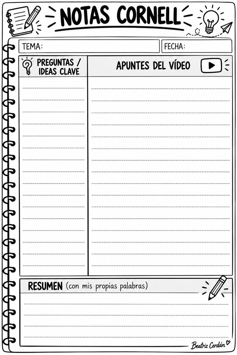 BeatrizCerdan's tweet photo. Asumimos que el alumnado sabe tomar apuntes de forma innata, pero casi nunca se lo enseñamos. 
En sexto trabajan en clase con el Método Cornell para aprender a sintetizar vídeos educativos. https://t.co/cMd4O9zCHb