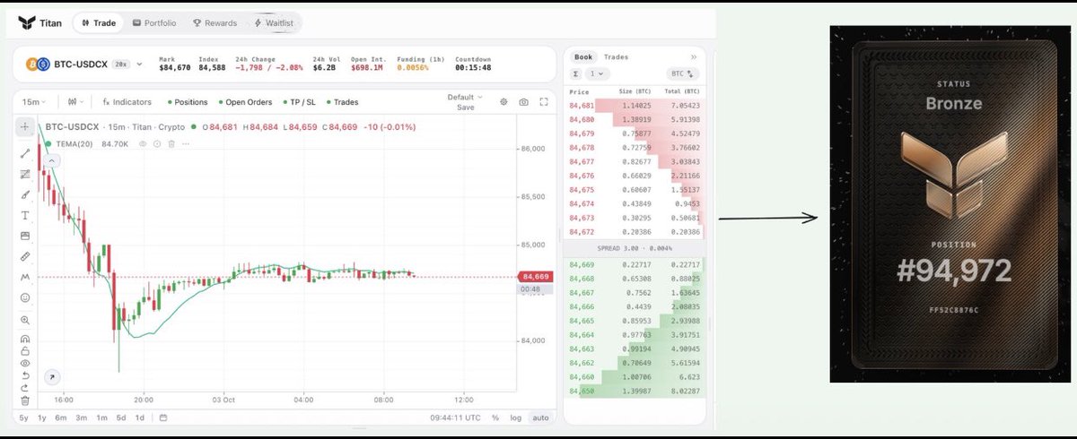 Cryptowlthkhan tweet picture