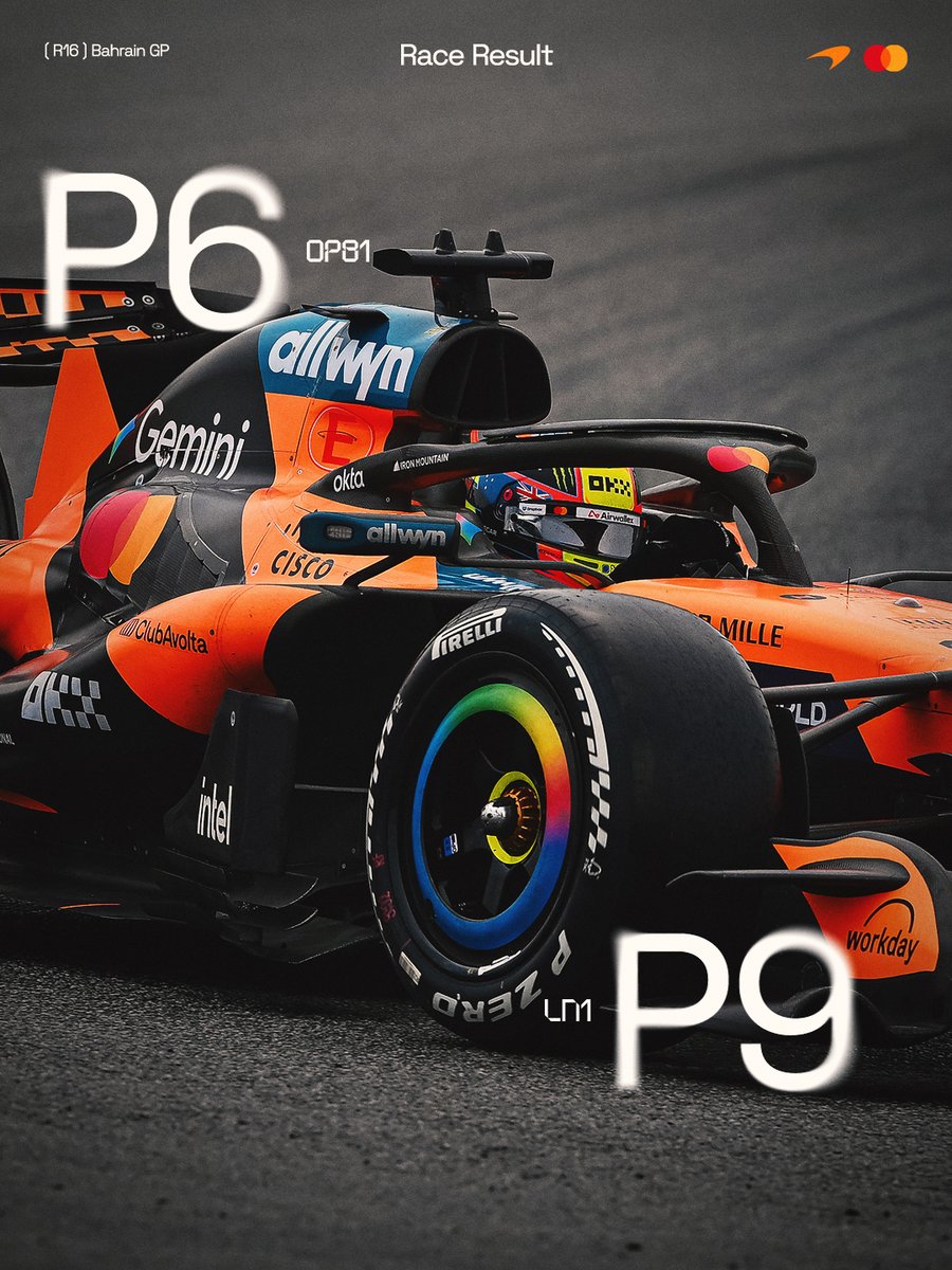McLarenF1's tweet photo. Results from the Bahrain Grand Prix 🇧🇭 

#McLarenF1 | #BahrainGP 🇧🇭 https://t.co/TAqiAJja8u