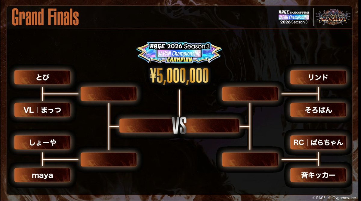 para_chan_'s tweet photo. RAGE JCS season3グランドファイナル進出しました！！！

Day1 6-1
Day2 6-1 
プレーオフ2-0 2-0 

リンクルウィッチ×アミュビショ最高の2デッキや！！！ https://t.co/TxRwLwIj4C