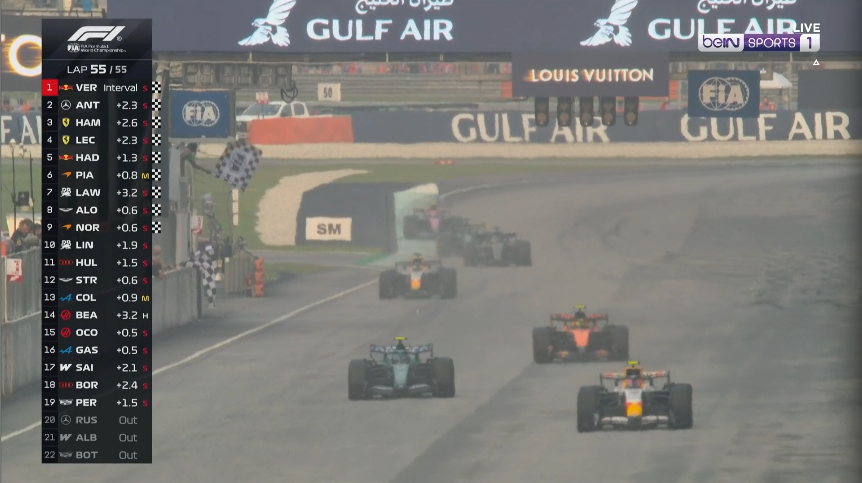 BehindTheGP's tweet photo. ALONSO FINIS P8 DI DEPAN LANDO NORRIS!!!!! https://t.co/UfxmXJ3W2h