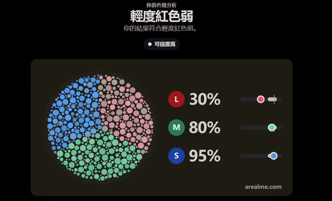 LAastrological's tweet photo. 我竟然是红色弱？啊？ https://t.co/41BpMowOgM