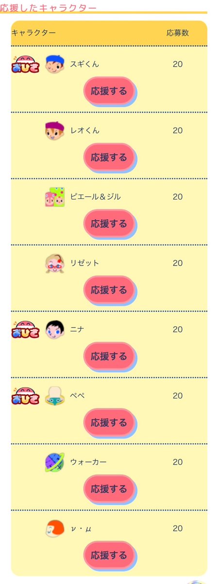 Kitsch_Takasaki's tweet photo. 今の所のSUKI投票です(初期の方から順に投票してまうす) https://t.co/BNa8s5GUjo