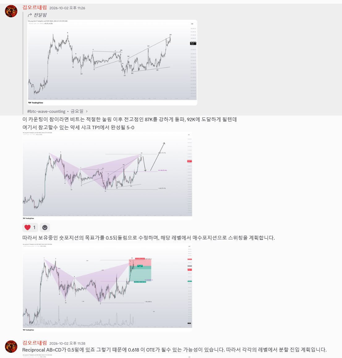 olnlkim's tweet photo. $BTC 패트리온 구독자분들께 엔트리 근거를 상세히 설명드리며 토요일 새벽에 잡힌 포지션인데, 일단은 긍정적인 반응이 나오고 있습니다.

외쳐볼까요? "개씹풀롱" https://t.co/8M6XgZNPeZ