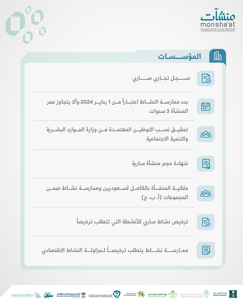 MonshaatSA's tweet photo. تعرف على اشتراطات الاستفادة من مبادرة "استرداد"، وما يلزم منشأتك للتأهل؛ للاستفادة من دعم المبادرة واسترداد الرسوم الحكومية المشمولة.