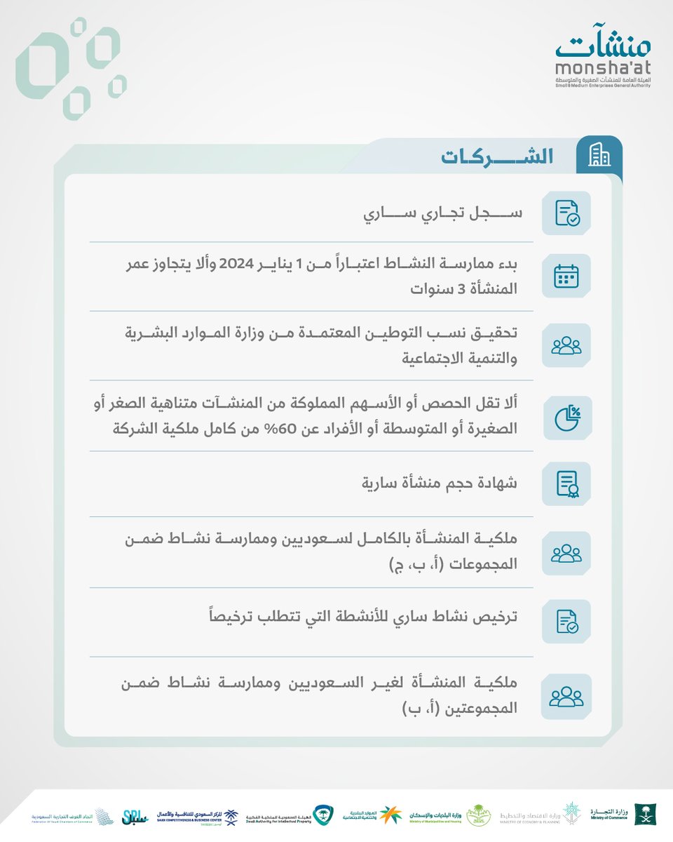 MonshaatSA's tweet photo. تعرف على اشتراطات الاستفادة من مبادرة "استرداد"، وما يلزم منشأتك للتأهل؛ للاستفادة من دعم المبادرة واسترداد الرسوم الحكومية المشمولة.