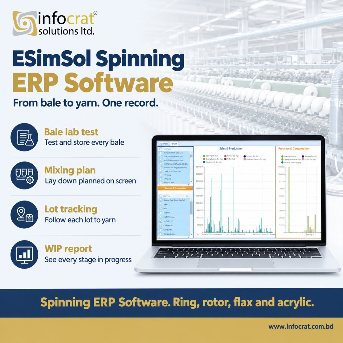 ESimSol's tweet photo. Which cotton went into this yarn lot? ESimSol Spinning ERP links the bale test, the mixing plan and the yarn lot, so you can follow it from bale to yarn. https://t.co/VceUsPxouI
#SpinningERP #TextileERP #RMGBangladesh #TextileManufacturing #Bangladesh https://t.co/PVmX8ml6CP