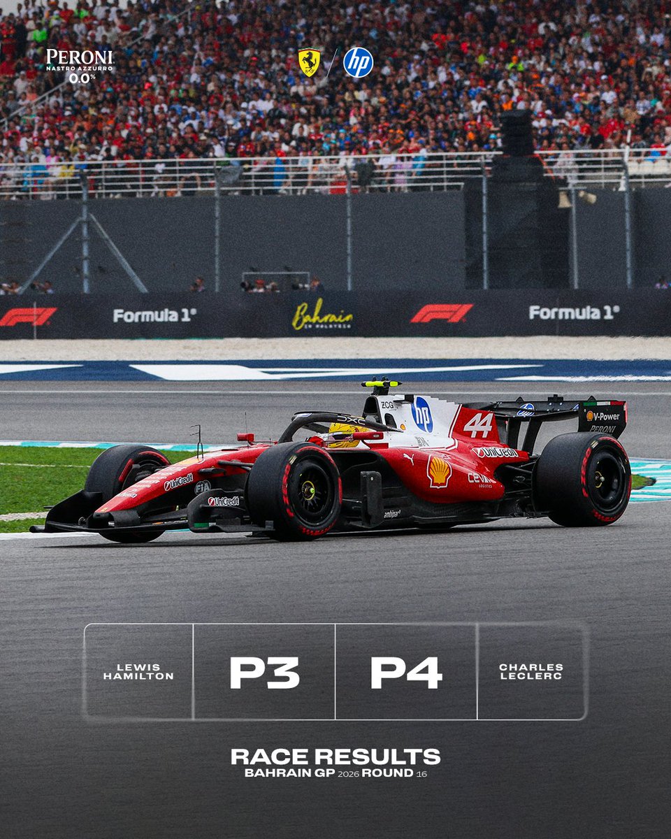 ScuderiaFerrari's tweet photo. Fantastic recovery drives from our boys in a thrilling race! 💪 https://t.co/xxFQ0YL1lu