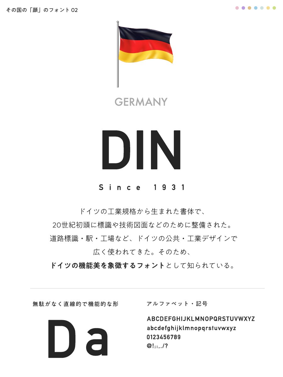 designkenkyujo's tweet photo. その国の「顔」のフォント https://t.co/j8v4BO3FRv