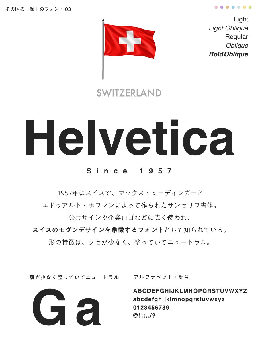designkenkyujo's tweet photo. その国の「顔」のフォント https://t.co/j8v4BO3FRv