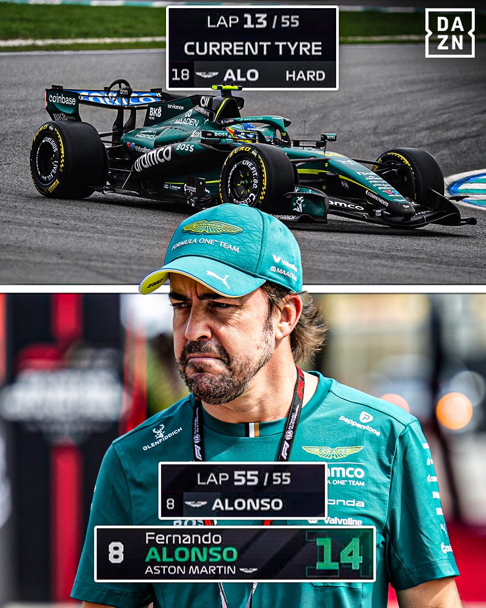 DAZN_ES's tweet photo. REMONTADA HISTÓRICA DE MAGIC ALONSO 🤯🔥

Mejor resultado de la temporada para el de Aston Martin 🌟🇪🇸

#BaréinDAZNF1 🇧🇭 https://t.co/0xJa027mYt