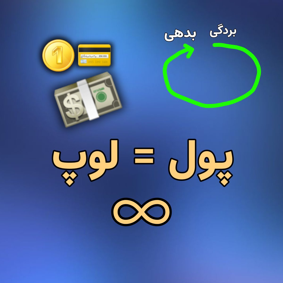 Z75ARC's tweet photo. • اگر کلمه پول رو برعکس بخونید میشه لوپ،بشریت هزاران ساله که تحت یک چرخه تکراری بردگی و بدهی است،او عملا نمی داند زندگی کردن یعنی چه،80٪ عمر خود را به دنبال پول می گردد تا فقط بقا یابد. 20٪ دیگر بازنشسته، فرسوده و بیمار می شود. این قدرت جفر کلمات است که جدی گرفته نشده... https://t.co/BGTdhqMWSk