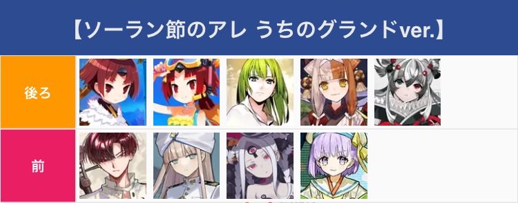 iC_UO2's tweet photo. ソーラン節節のアレ うちのグランドver.
※ドゥはブレイクダンス込の評価 https://t.co/oqexFhAwfk