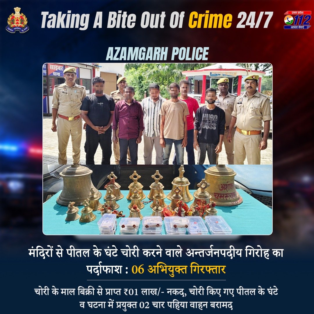Uppolice's tweet photo. अपराध के प्रति जीरो टॉलरेंस—  

मंदिरों से पीतल के घंटे चोरी करने वाले अन्तर्जनपदीय गिरोह का पर्दाफाश करते हुए @azamgarhpolice द्वारा 06 अभियुक्तों को गिरफ्तार कर उनके कब्जे से चोरी के माल की बिक्री से प्राप्त ₹01 लाख/- नकद, पीतल के घंटे व घटना में प्रयुक्त चार पहिया वाहन बरामद किए गए हैं।

बर्तन की दुकान में लगातार घाटा होने के कारण अभियुक्त द्वारा चोरी के माध्यम से रुपये कमाने की योजना बनाई गई। इसके लिए अन्य साथियों को साथ लेकर मंदिरों से पीतल के घंटे चोरी कर उन्हें बेचने की योजना बनाई गई। अभियुक्तगण द्वारा चोरी किए गए पीतल के घंटों को लगभग ₹860/- प्रति किलोग्राम की दर से बेच दिया जाता था।

#UPPAgainstCrime 
#GoodWorkUPP