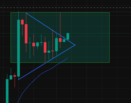 线索c 的图片 1