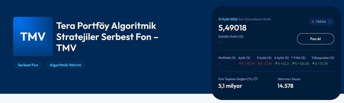 FighterVipeRR's tweet photo. Mağduruz! #SPKTMVFonunuDuy 

#TMV fonunda içeride kaldık!  Kimse bize açıklama dahi yapmıyor. 

15.000 kişiden fazla kişi Tera Portföy'ün tasfiye edilmeyen fonlarında mahsur kaldı.

Biz vergisini ödeyen bireysel yatırımcılarız, bizi duyun! #TMV
@spkgovtr https://t.co/5otqe2TklM