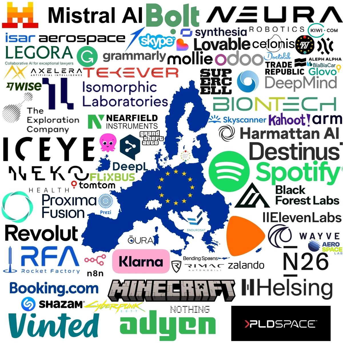 NXT4EU's tweet photo. Startups Founded in Europe 🇪🇺 https://t.co/a6tyYrD0LY