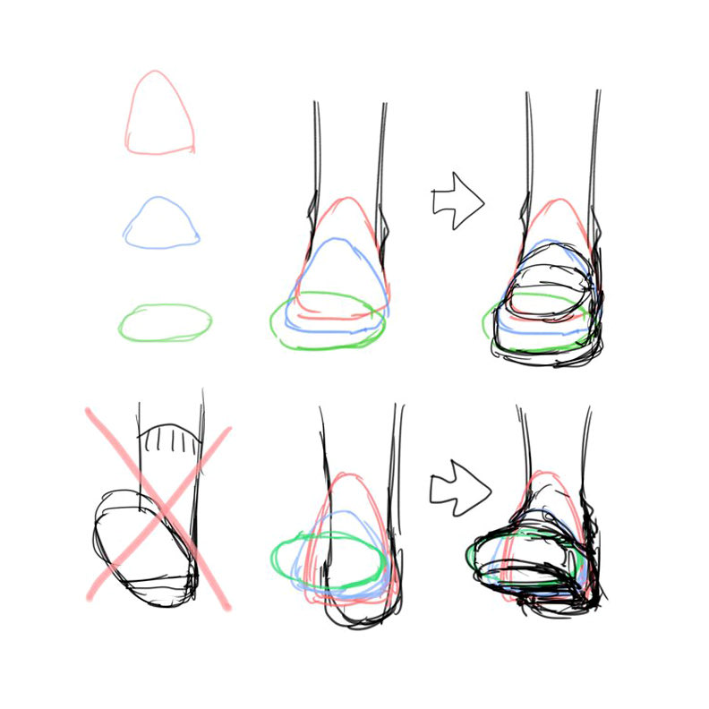 EtheringtonBros's tweet photo. Our feature tutorial/artist for today is this simple yet GROUND-BREAKING idea by the brilliant @sputnik2nd! Sometimes the KEY FORMS of ANATOMY can ELUDE us at CERTAIN ANGLES, and this is a great reminder that it's all just STACKING SHAPES! #manga #characterdesign #illustration https://t.co/0mcYygNzdq