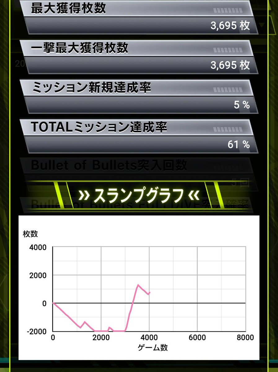 ERRANTRY10's tweet photo. 最終結果 https://t.co/ncb0qAExQh