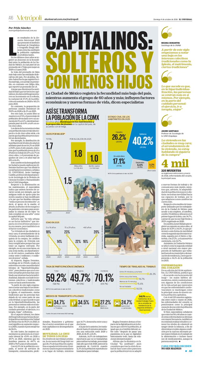 El_Universal_Mx's tweet photo. ¡Buenos días, lectores! Iniciamos la jornada informativa con la portada de EL UNIVERSAL y sus secciones este 4 de octubre.
https://t.co/Z1NMhjm7Ng https://t.co/idRydhNLHf