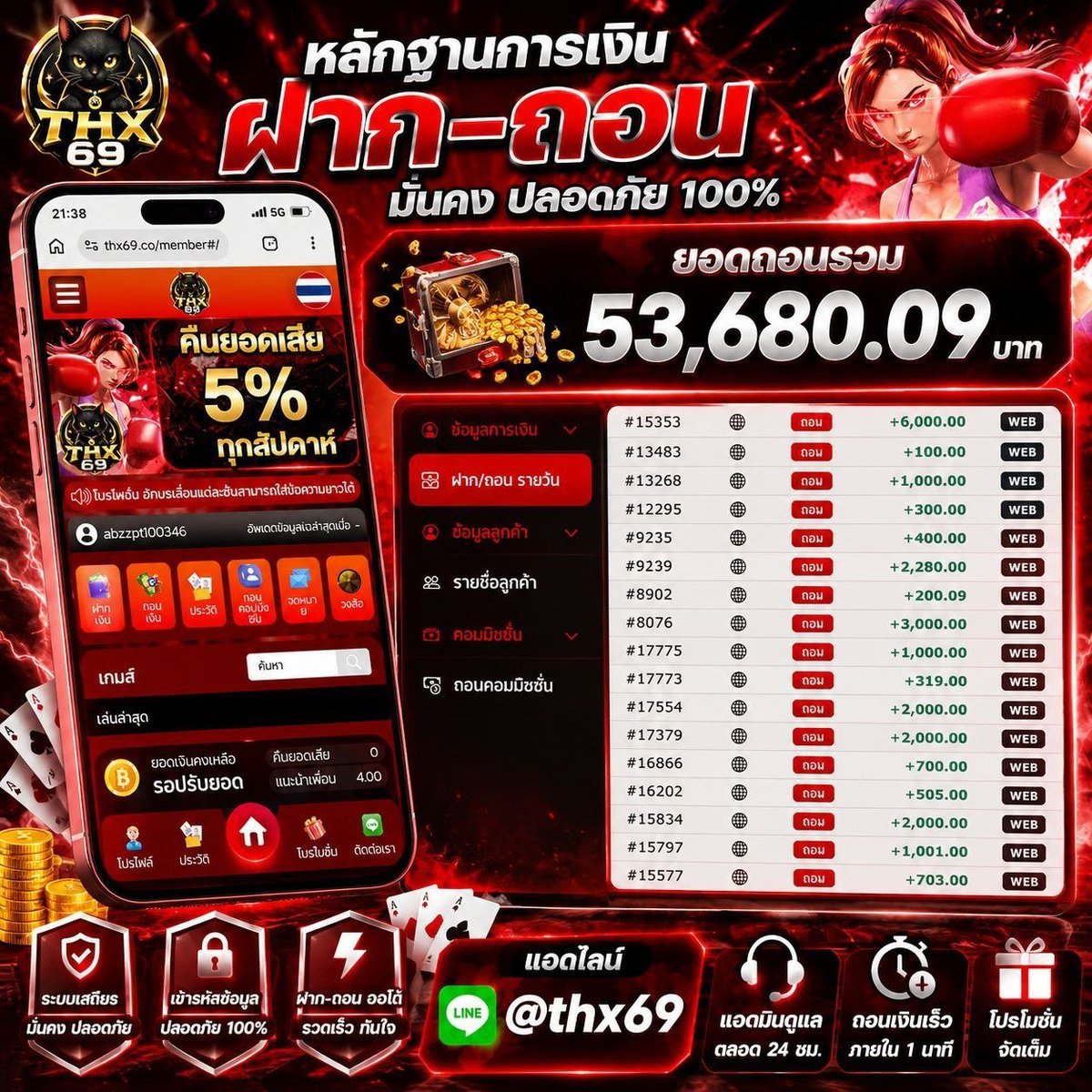 ReflexUxv_1's tweet photo. แจกเครติดฟรี💥
20♻️❤️ ลงโค้ด
คนที่จะได้โค้ดต้องฝากกับเรา
ก่อนขั้นต่ำ1บาท
ทางเข้าhttps://t.co/5yZCHMKYph… https://t.co/KKVZYgFlq3
