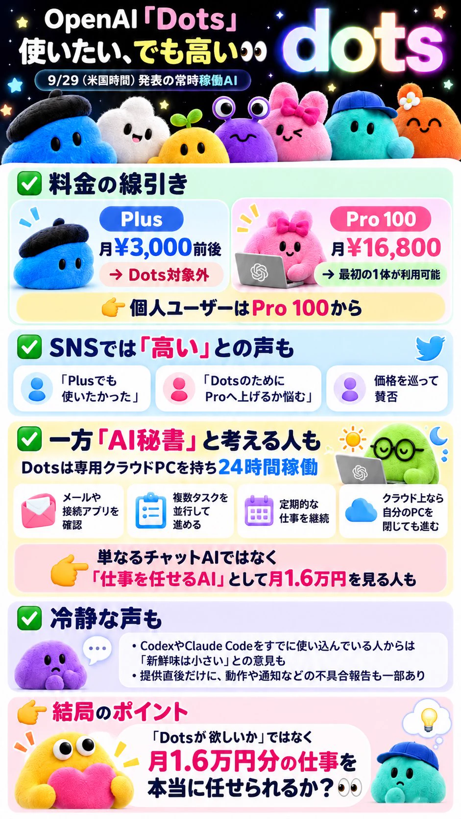 にこそく on X: 