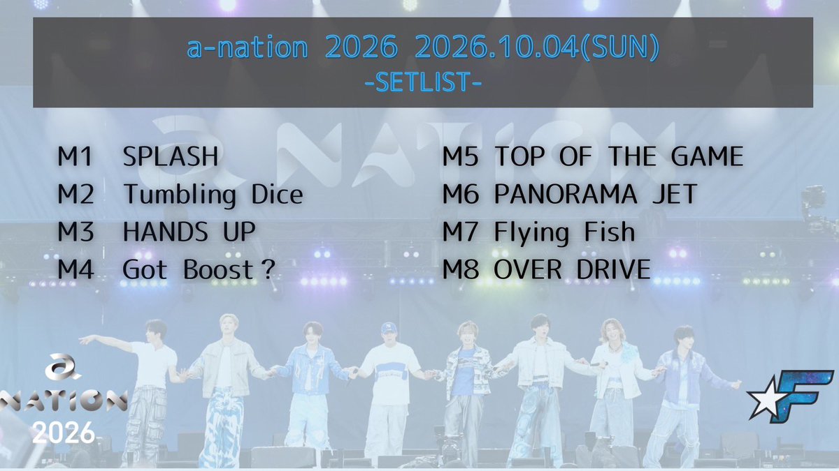 fantastics_fext's tweet photo. #anation2026 💫
#FANTASTICS が出演しました!!
ありがとうございました✨
https://t.co/hwAOvgdy8q

🎧SETLIST
https://t.co/dFeYvZLTwj

今後の #FANTASTICS の活躍に
ぜひ期待してください🔥

#FANTASTICS https://t.co/1WWL6sDLRe