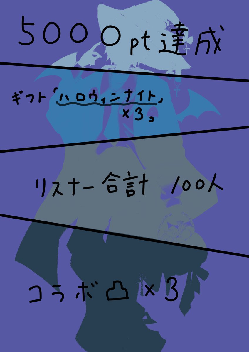 Tarouuu0120's tweet photo. 【重大告知】
今回は…！10月8日からのアビコレをガチ走りします‼︎🎉👻
そして！初のパネル開けをしようと思います‼︎条件達成でイラストが見えていくのでみんな協力お願いします…！🙇

アビコレ中は毎日なんらかのイベントをします！詳細は追ってお知らせしますね〜 https://t.co/MRH9OICfbP