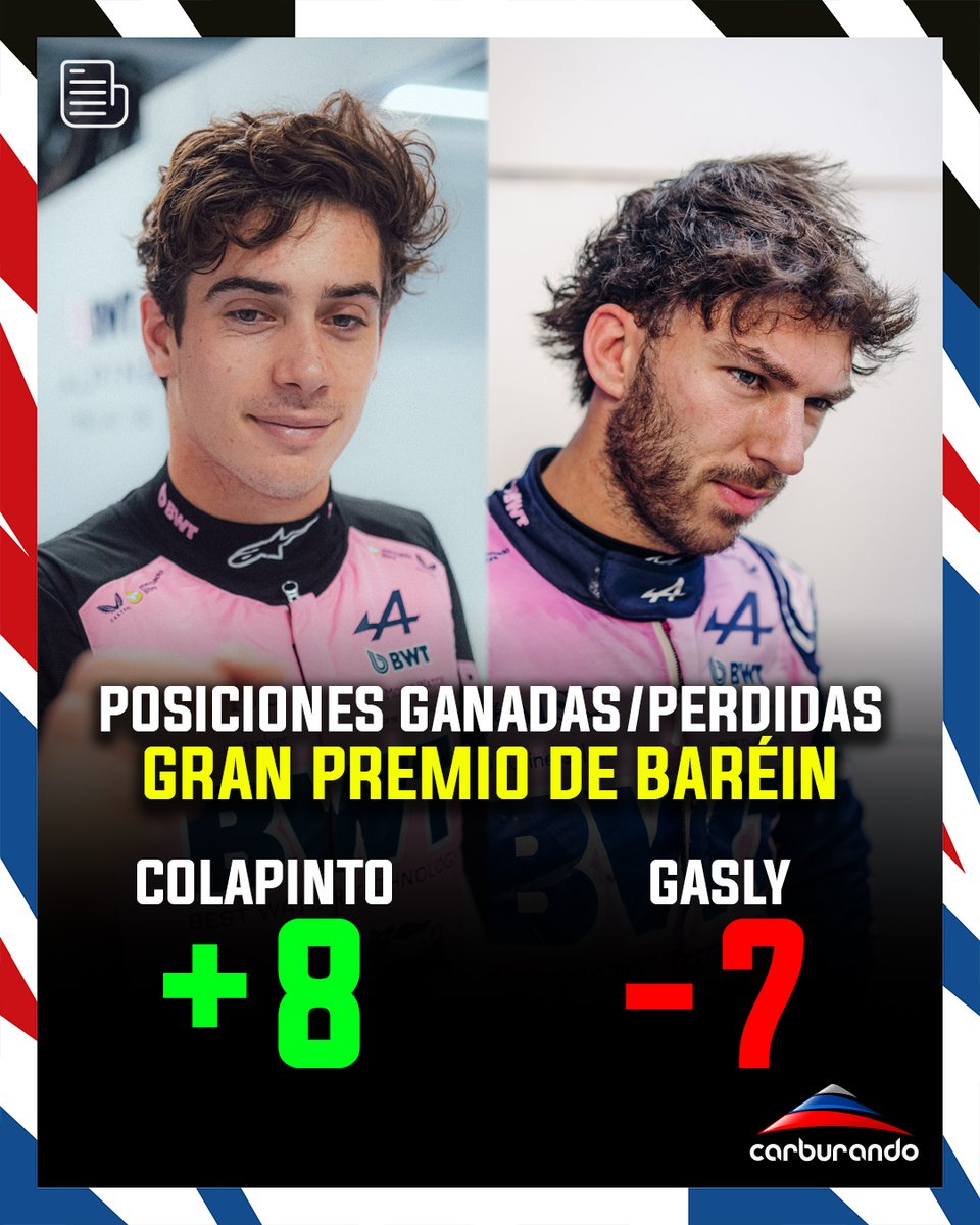 CarburandoTV's tweet photo. Carrera de contrastes para @FranColapinto y Pierre Gasly 🎭

👉 El argentino logró avanzar varias posiciones para finalizar P13 luego de largar P21. Todo lo contrario con su compañero francés, que finalizó P16 tras haber clasificado P9.

#F1 #BahreinGP #Colapinto https://t.co/0EHCufiT29