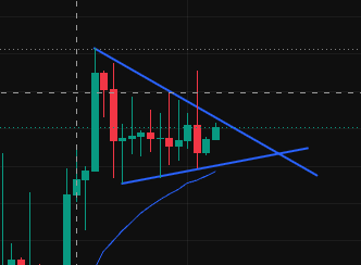 线索c 的图片 2