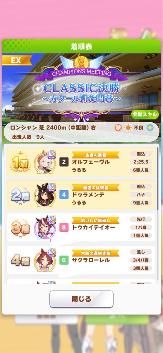 ururu242's tweet photo. 凱旋門チャンミ、何とか優勝🥇
先行2差し2追込5の後方脚質多めマッチングでほんとに助かった
（ちなみにブエナは不運が重なり9位…）
お疲れ様でした！ https://t.co/X5o7hCpFzr